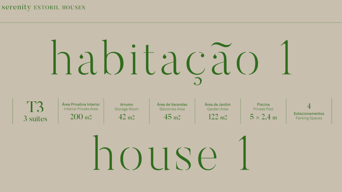Project – 5 Luxury Villas in Estoril
